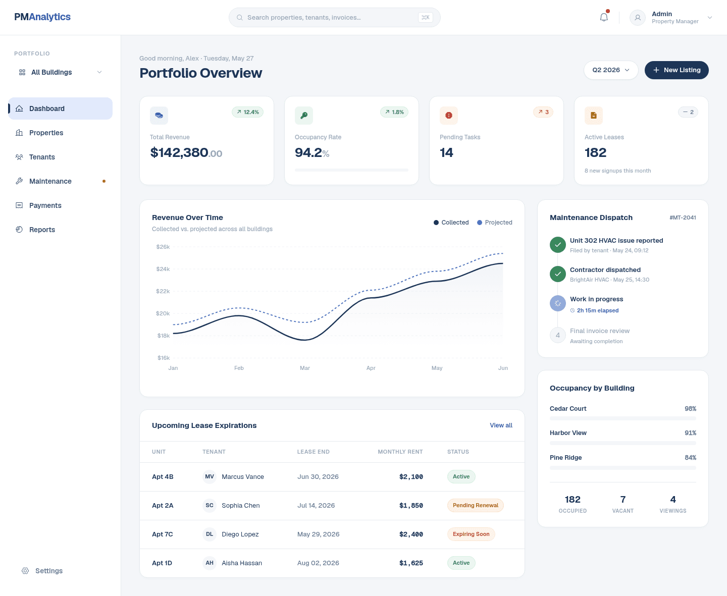 AI-Powered Property Management Platform, product screenshot