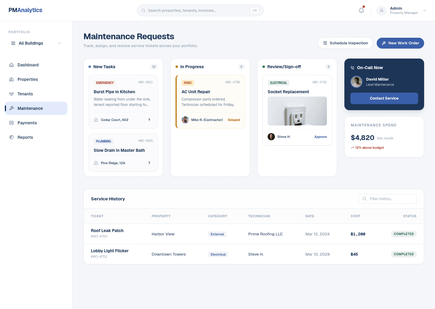 AI-Powered Property Management Platform, Maintenance requests from intake to review and sign-off