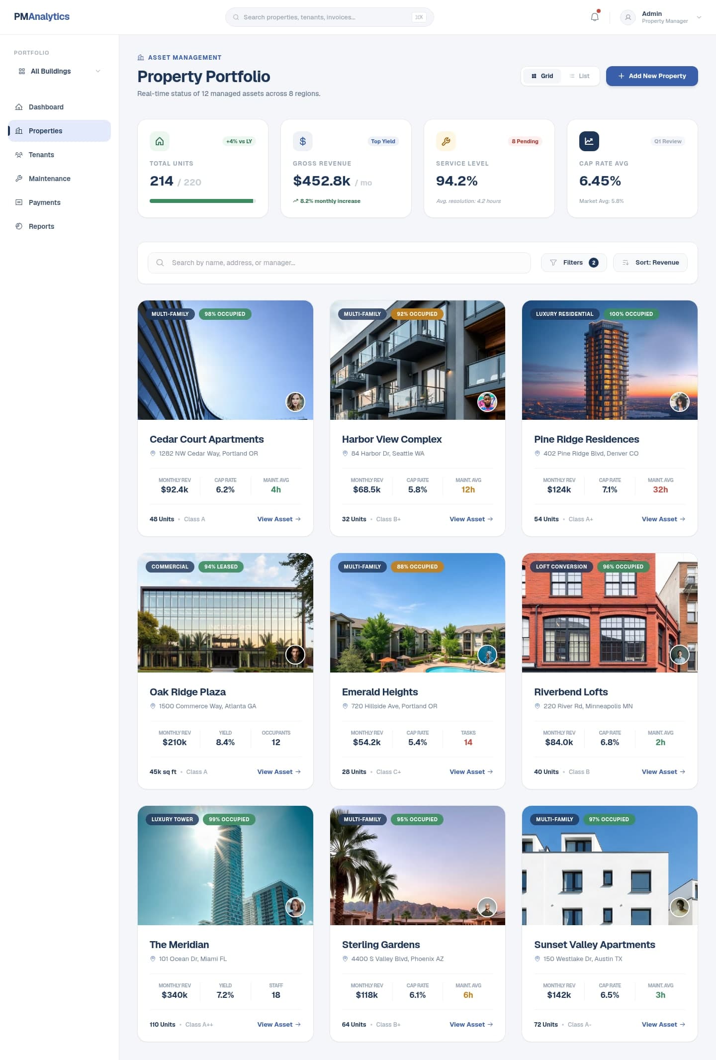 AI-Powered Property Management Platform, Property portfolio with occupancy, revenue, and yield per asset