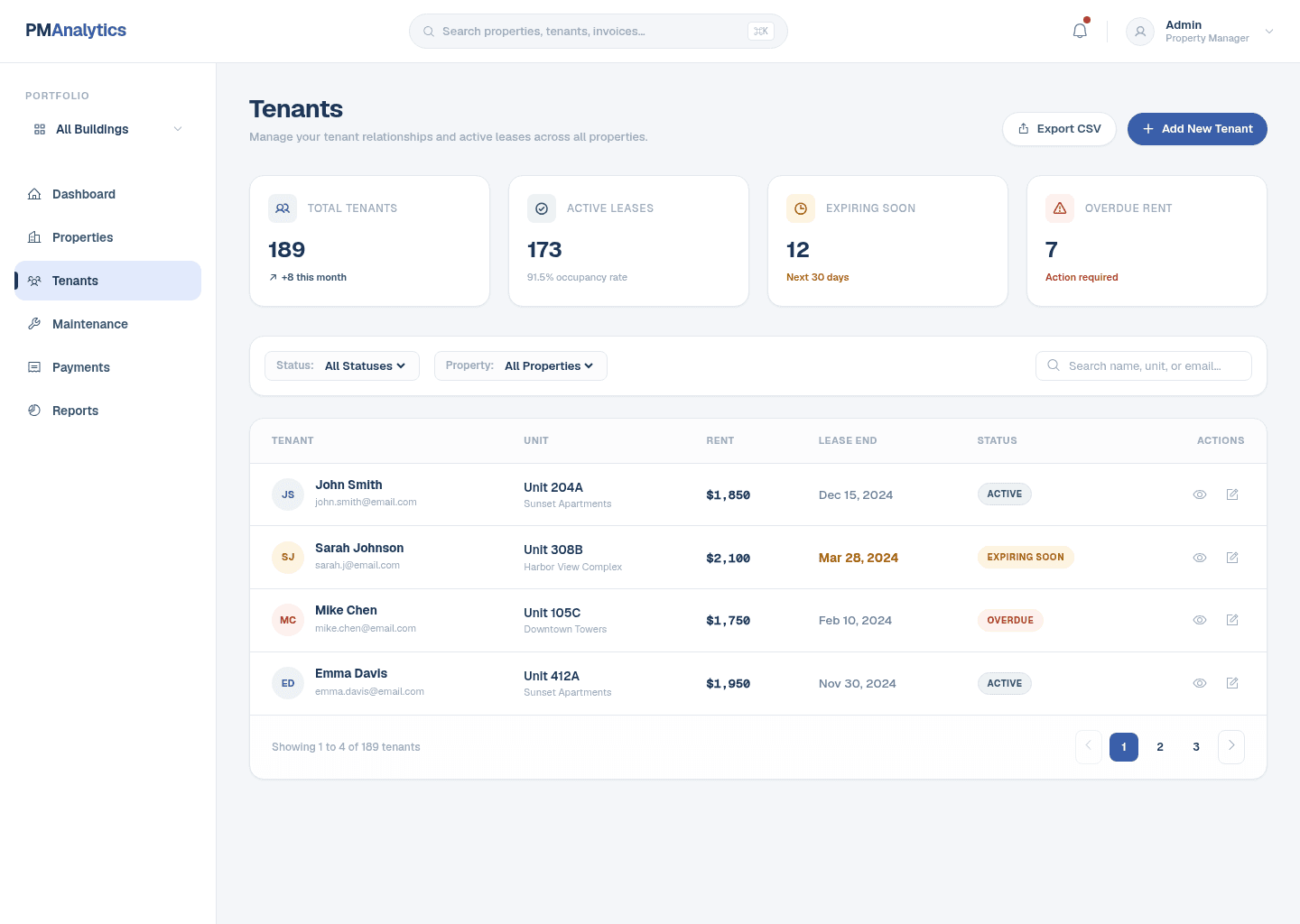AI-Powered Property Management Platform, Tenant and lease management across properties