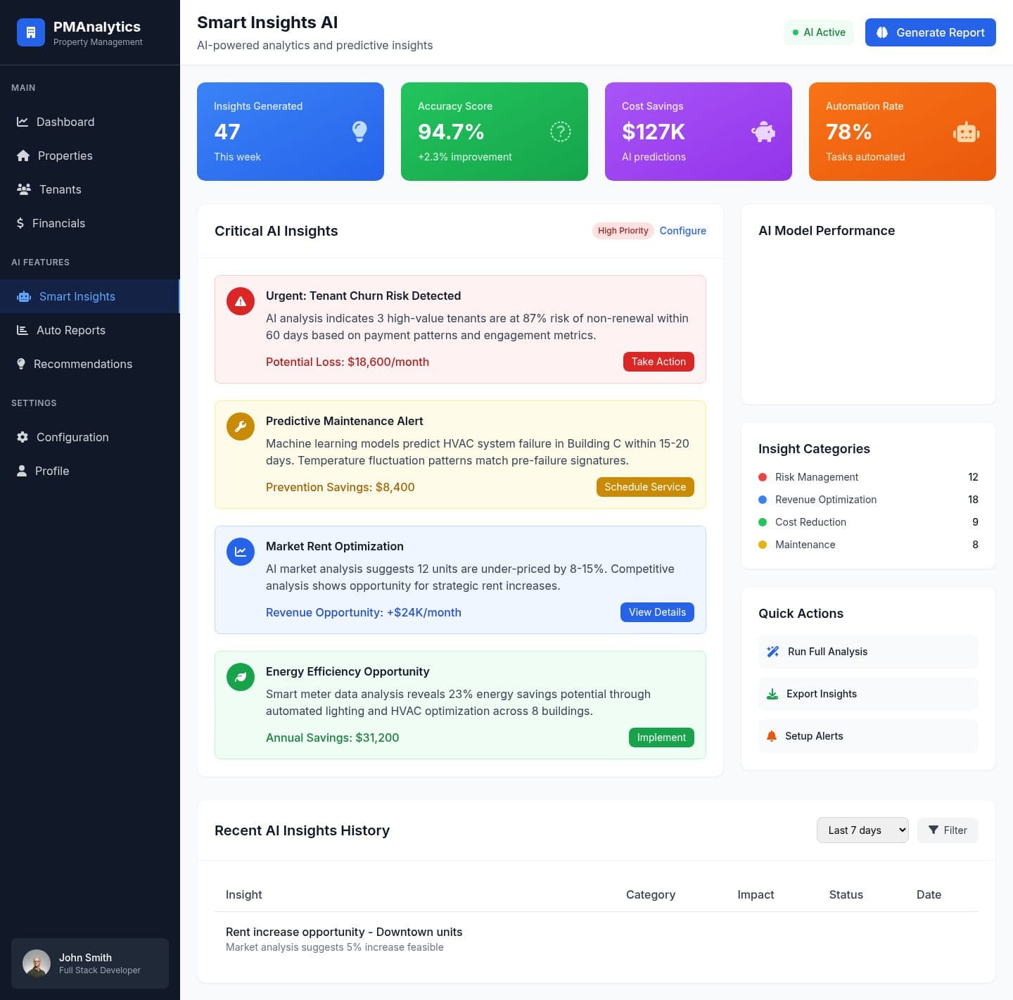AI-Powered Property Management Platform interface and system overview
